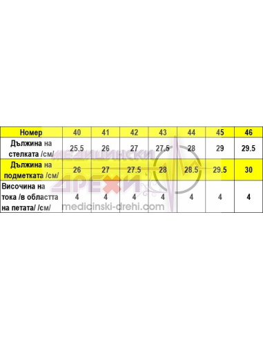 МЕДИЦИНСКО САБО ЗА МЪЖЕ GF MAN /СИНЬО/ КОД: 076157