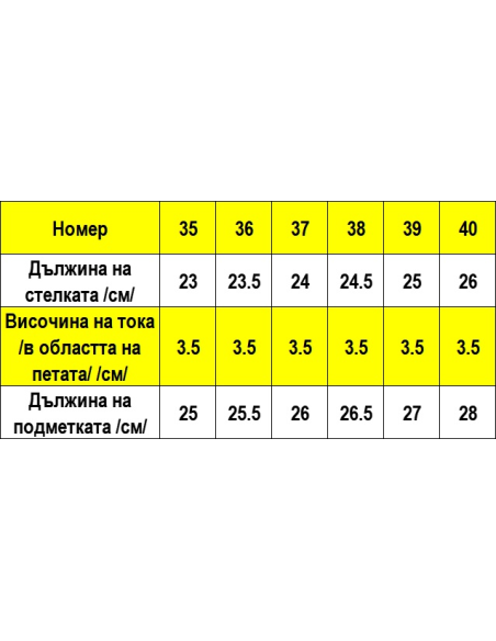 Дамски медицински чехли модел 5017