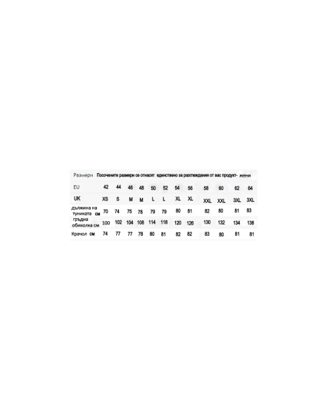 Медицински комплект- туника и панталон