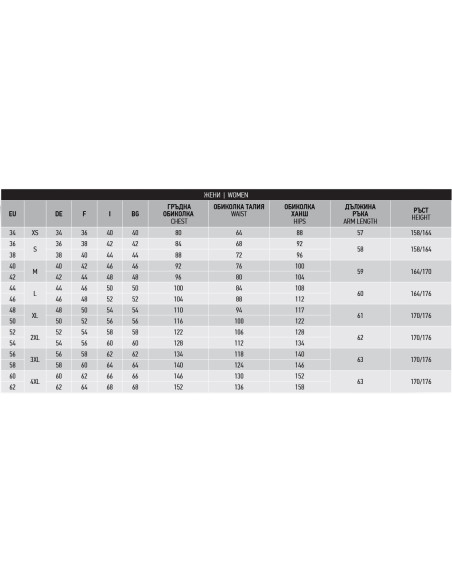 Медицинска туника BASICS 373- кралско син