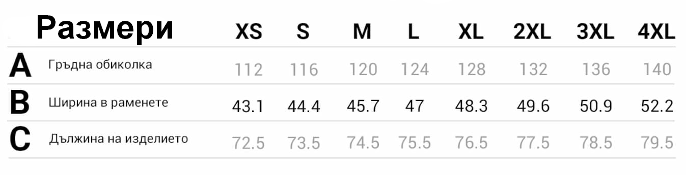 Таблица с размери